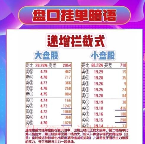 全面解析世界杯盘口教程